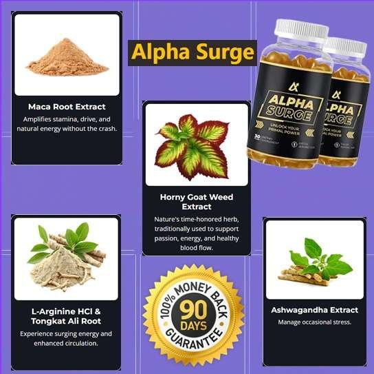 Alpha Surge